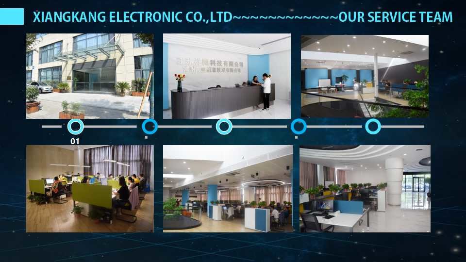 China Xiangkang Electronic Co., Ltd. Unternehmensprofil